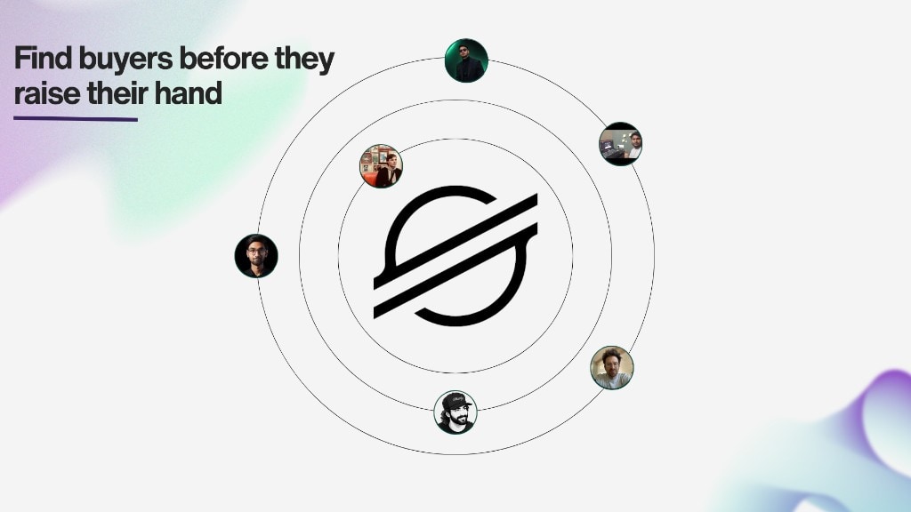 Find buyers before they raise their hand — Nodott intent radar surfacing warm prospects on X