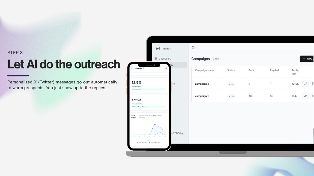 Let AI do the outreach — Nodott campaigns dashboard showing sent messages and reply rates
